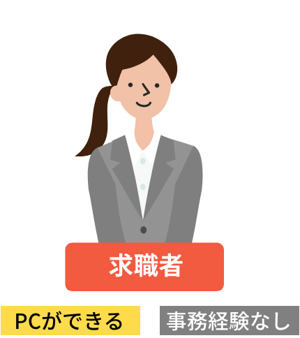 求職者〜PCができる・事務経験なし